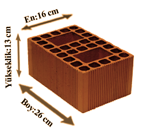 Küçük yığma tuğlalar, duvarlar, bölmeler ve diğer yapısal elemanların inşası için kullanılan bir yapı malzemesidir.