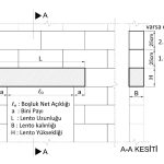 1 adet ytong kaç m2